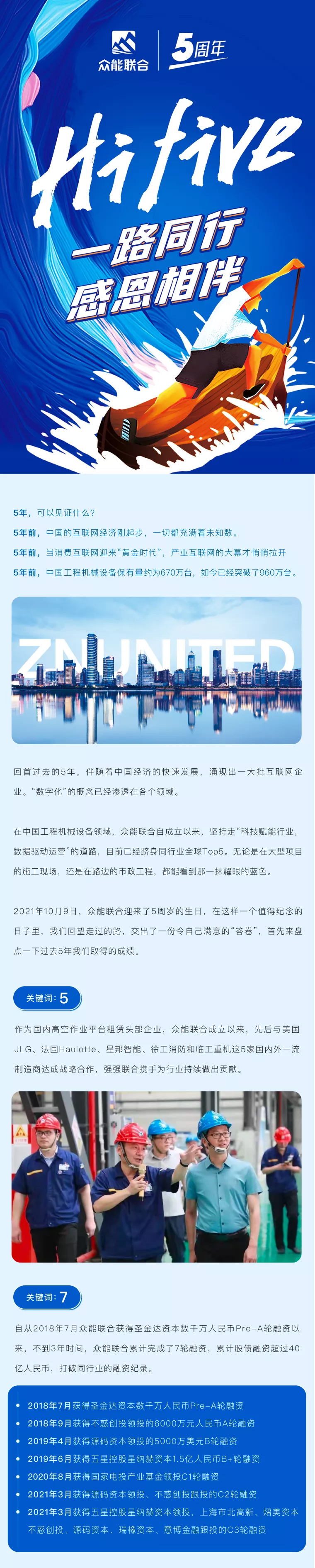 一路同行，感恩相伴！开云线上平台五周岁生日快乐-1.jpg