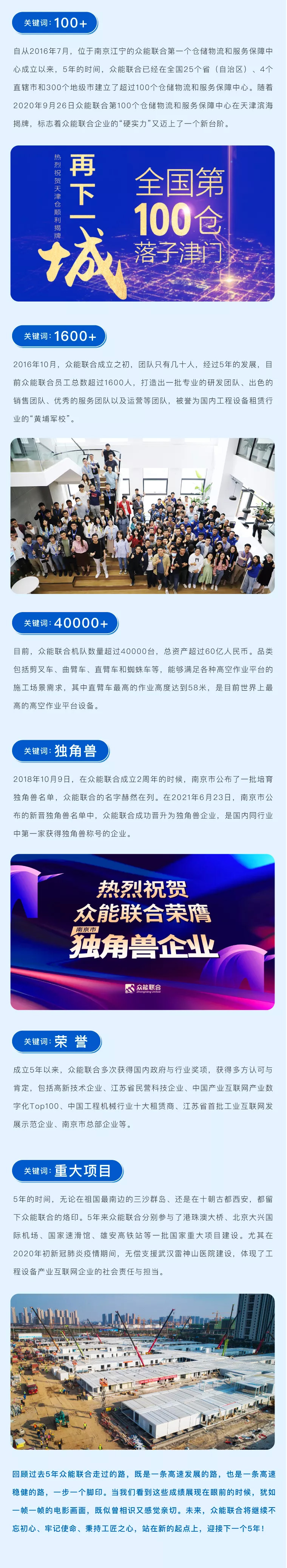 一路同行，感恩相伴！开云线上平台五周岁生日快乐-2.jpg